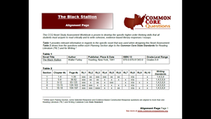 The Black Stallion CCQ Workbook (Reading Level T - 930L)