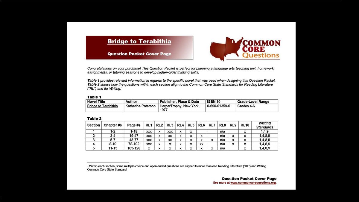 Bridge to Terabithia CCQ Workbook (Reading Level T 810L) Common