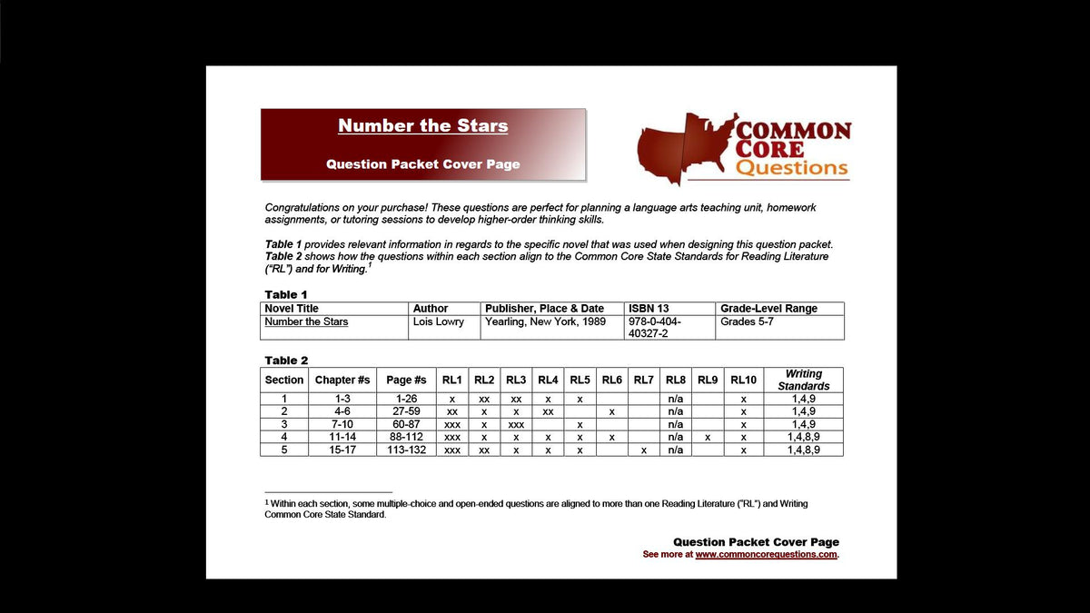 Number the Stars CCQ Workbook (Reading Level U - 670L++) – Common Core ...