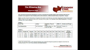 The Whipping Boy CCQ Workbook (Reading Level R - 570L+)