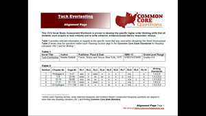 Tuck Everlasting CCQ Workbook (Reading Level V - 770L)